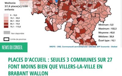 Manque de place d&rsquo;accueil : Villers-la-ville, mauvais élève du BW